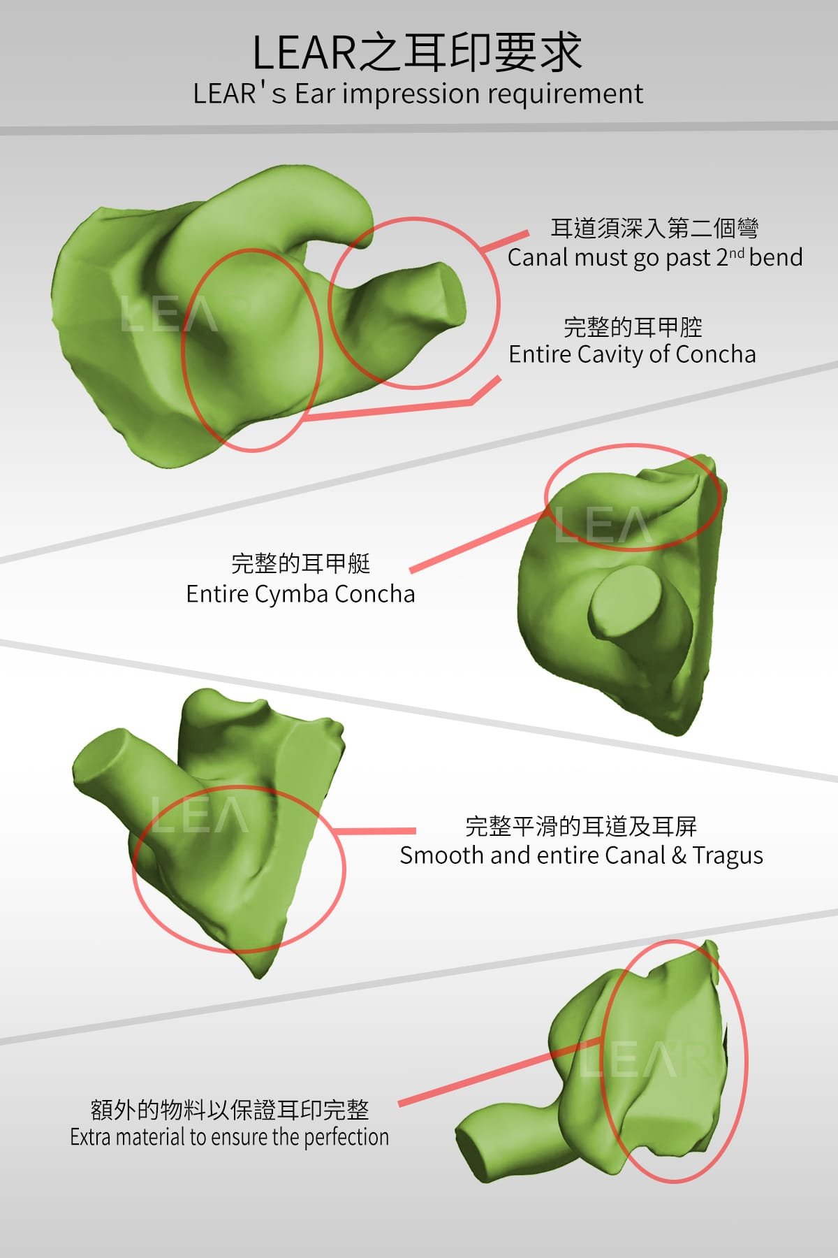 ear impression guide